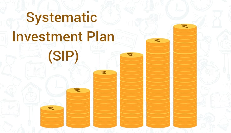 What is a Systematic Investment Plan (SIP)?