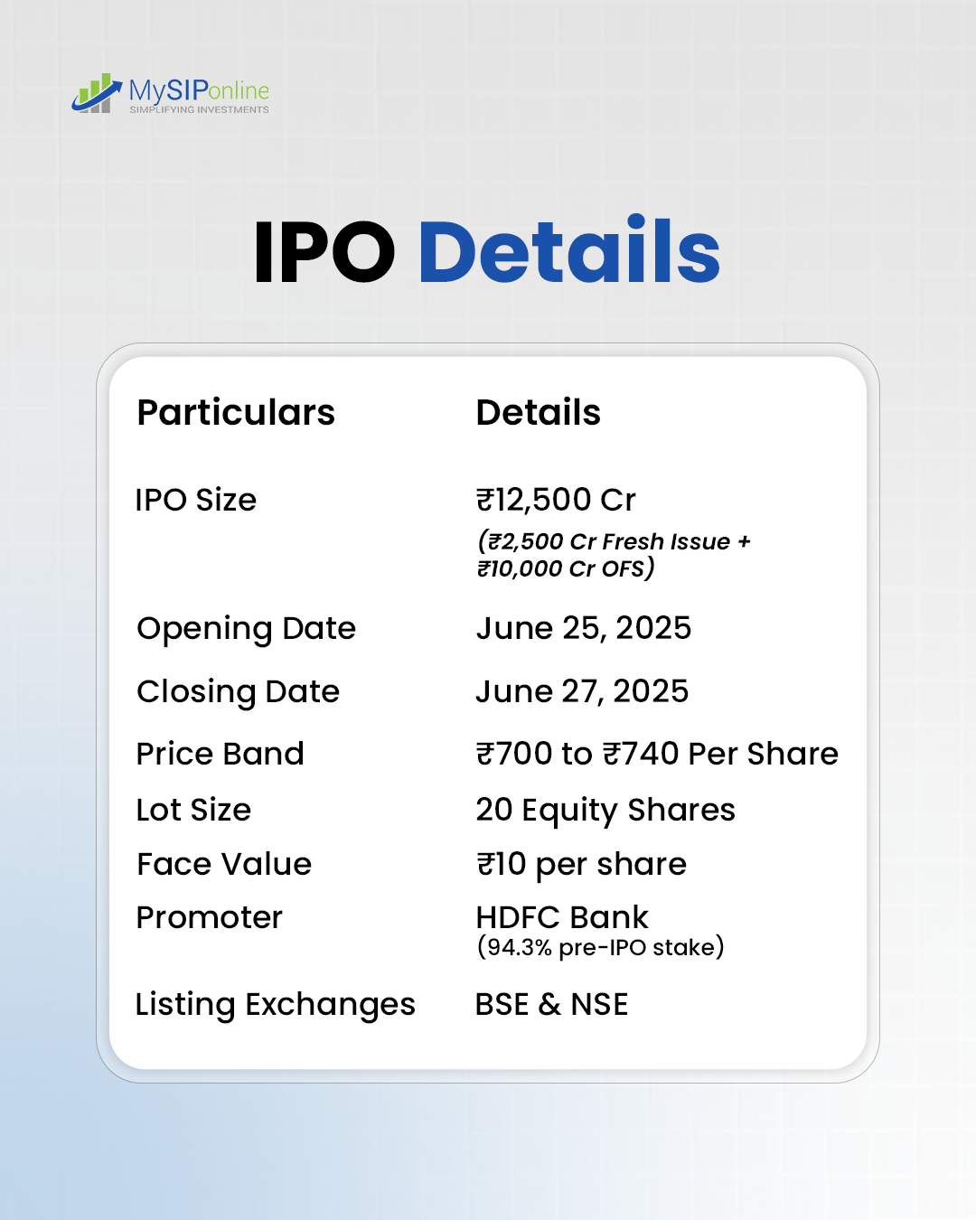 HDB Financial Services IPO Details