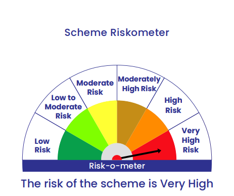 riskometer riskometer