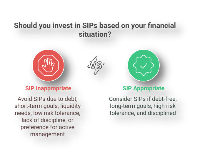 Situations When SIP is Not the Best Option