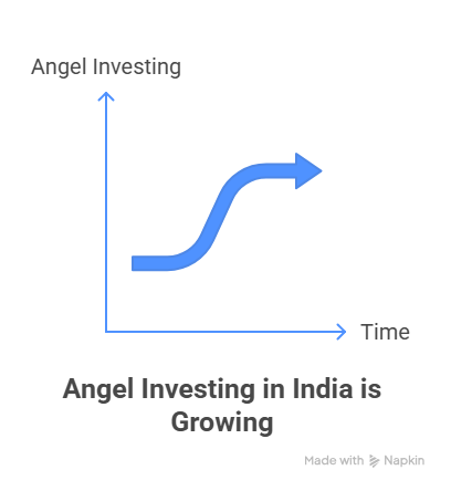 Trends Transforming Trends Transforming